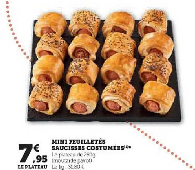 Mini Feuilletés Saucisses Costumées
