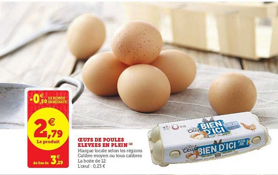 œufs de poules élevées en plein air