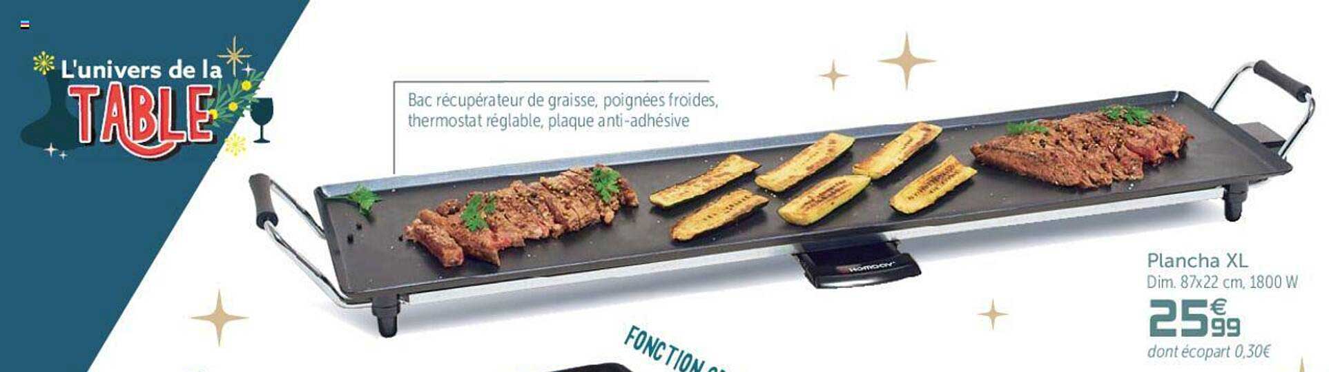 l'univers de la table