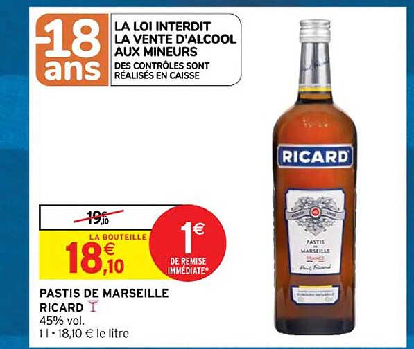 Pastis De Marseille Ricard