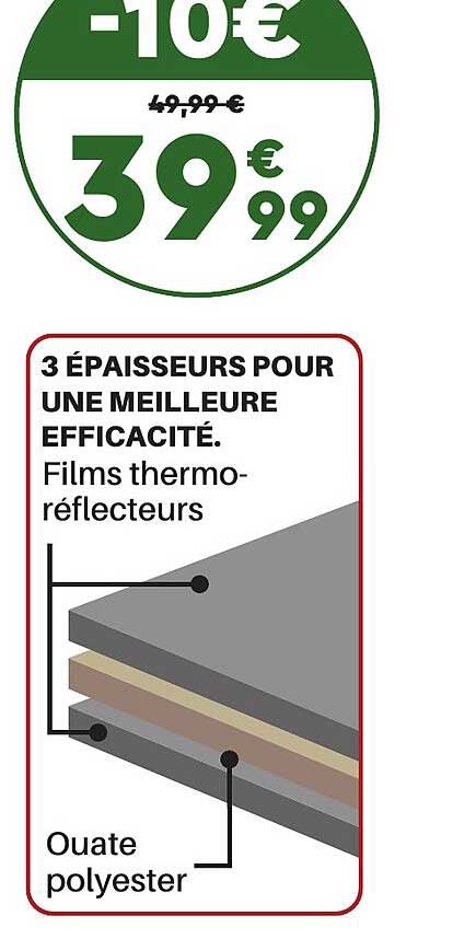 3 épaisseurs pour une meilleure éfficacité