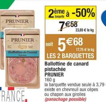 ballottine de canard pistachée prunier