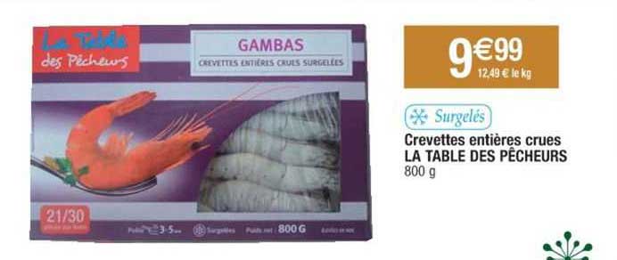 crevettes entières crues la table des pêcheurs