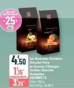 Les Buchettes Enrobées Chocolat Poire Ou écorces D'oranges Confites Chocolat Orangettes Gourmet K