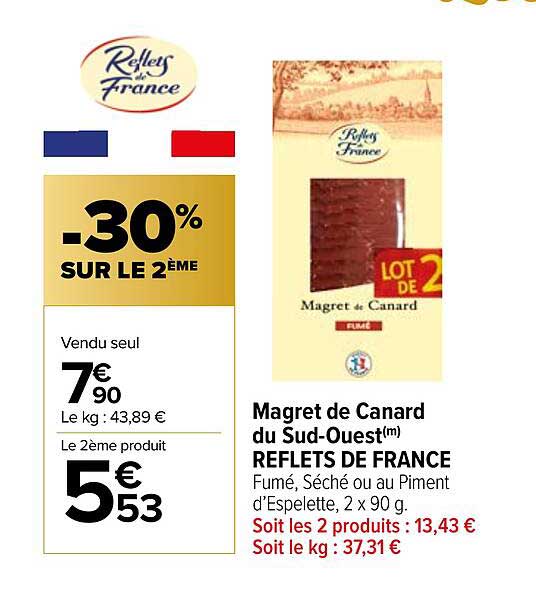 magret de canard du sud-ouest reflets de france