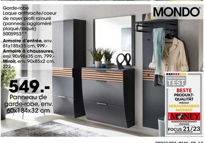 panneau de garde-robe mondo