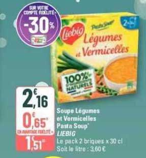 Soupe Légumes Et Vermicelles Pasta Soup Liebig