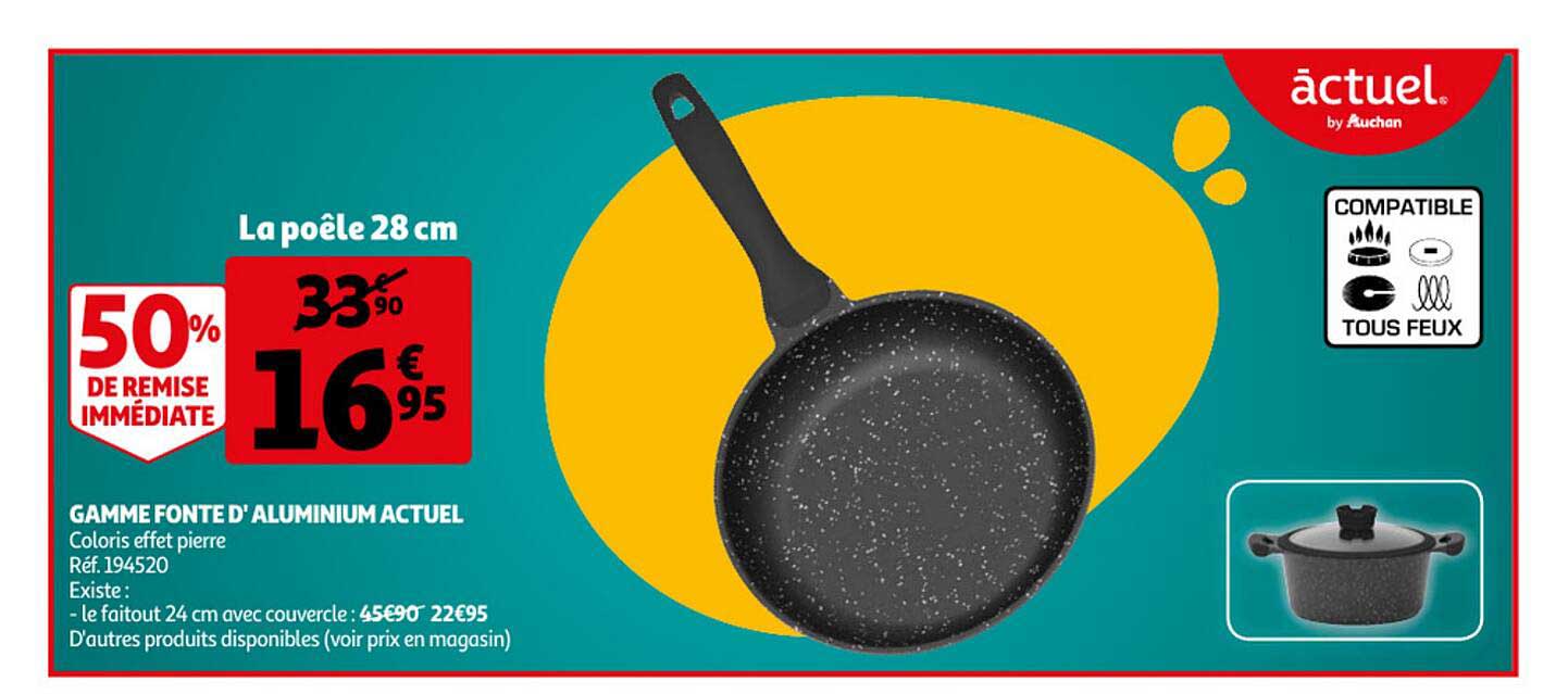 gamme fonte d'aluminium actuel