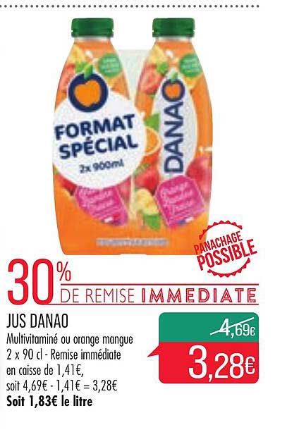 Jus Danao