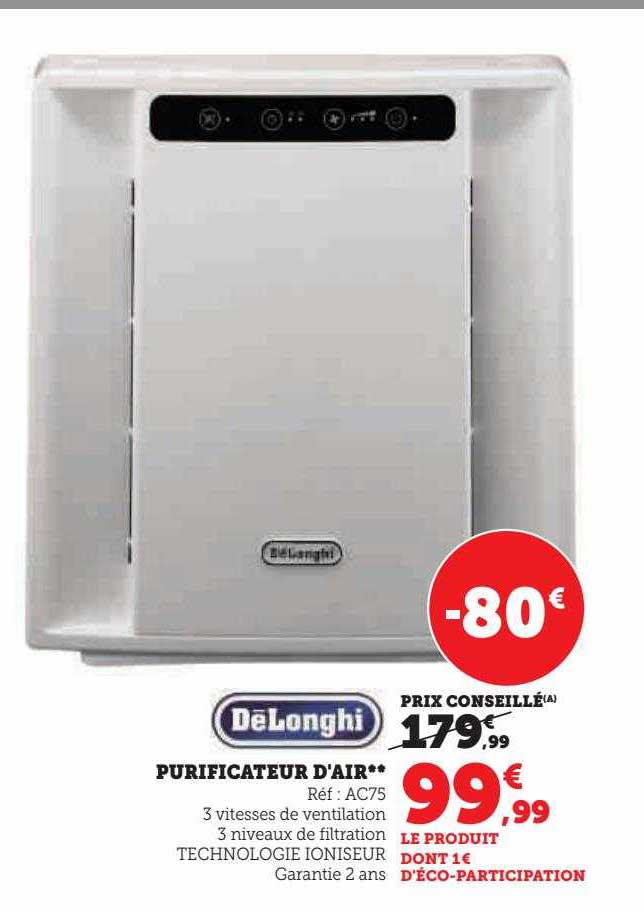 purificateur d'air deLonghi