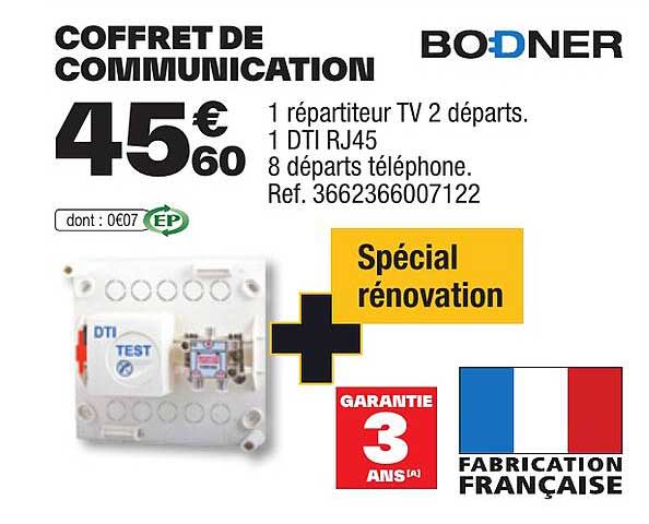 coffret de communication bodner