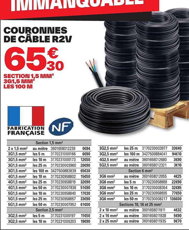 Couronnes De Câble R2v