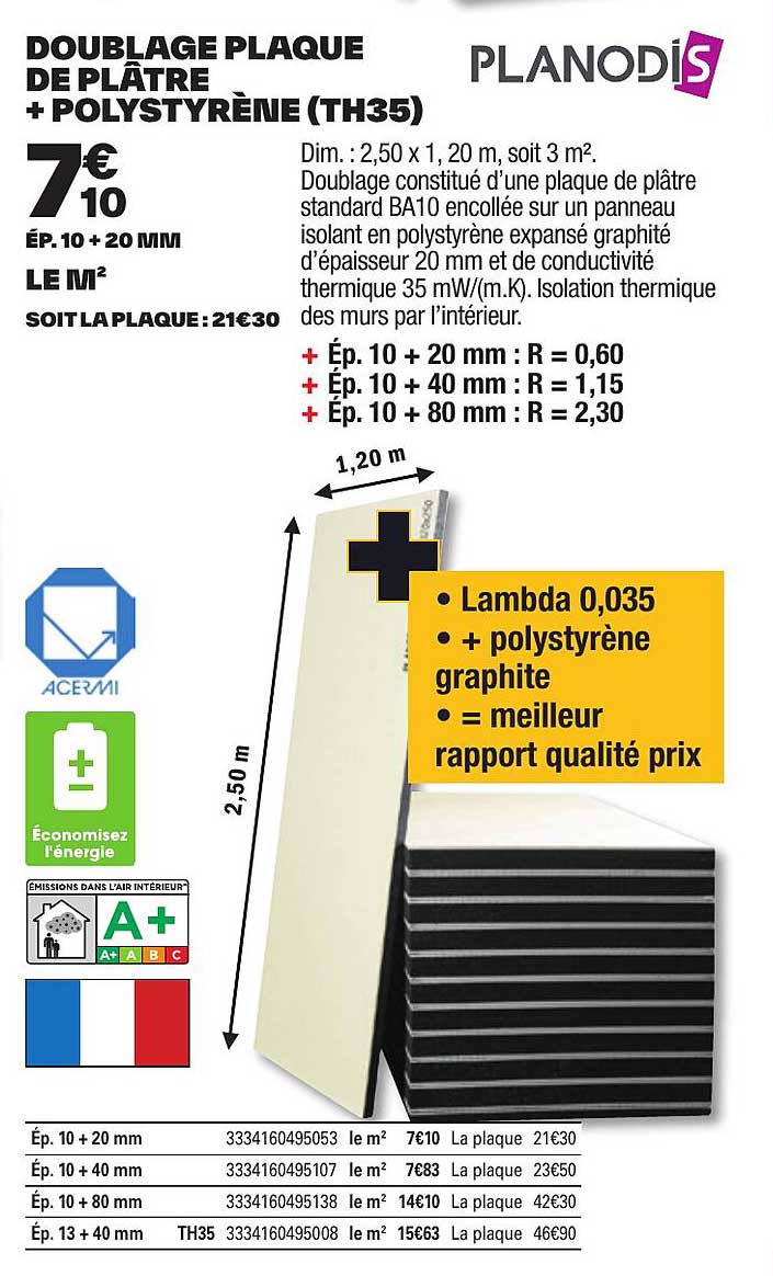 doublage plaque de plâtre + polystyrène (th35) planodis