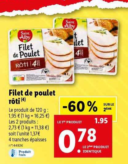 Filet De Poulet Rôti Saint Alby
