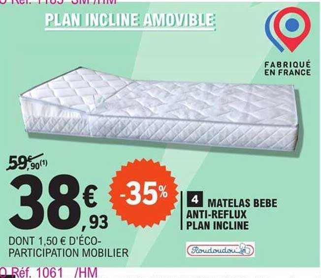 matelas bébé anti-reflus plan incliné