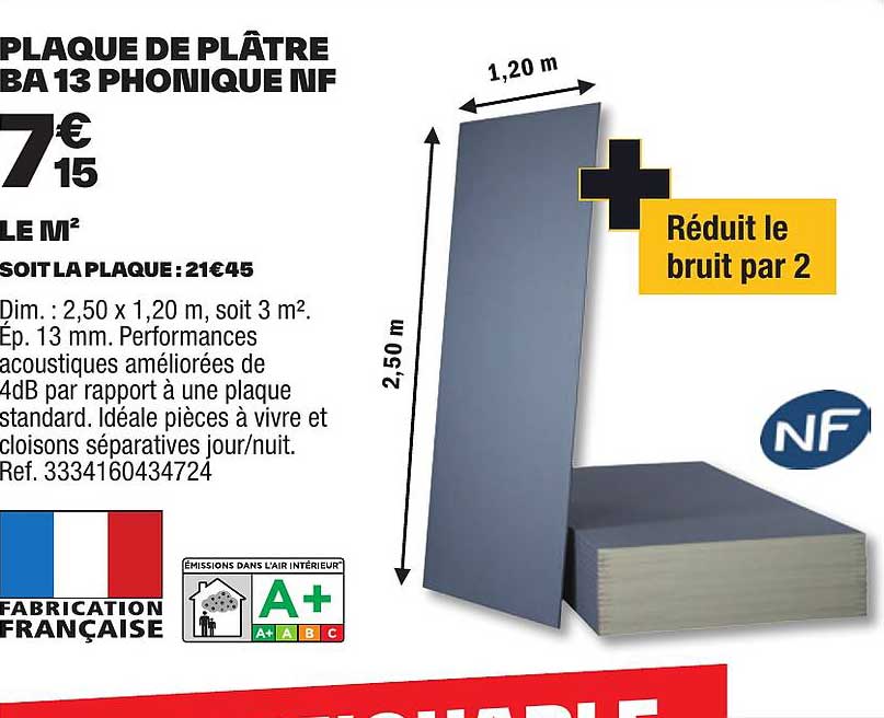 Plaque De Plâtre Ba 13 Phonique Nf