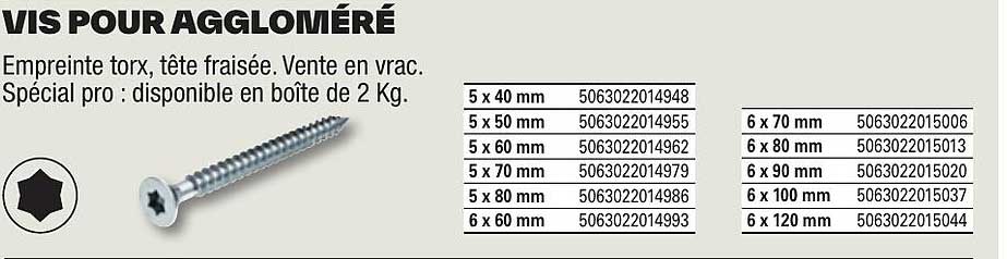 vis pour aggloméré