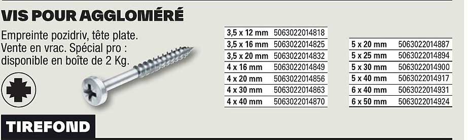 vis pour aggloméré