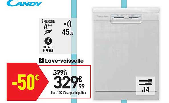 lave vaisselle candy