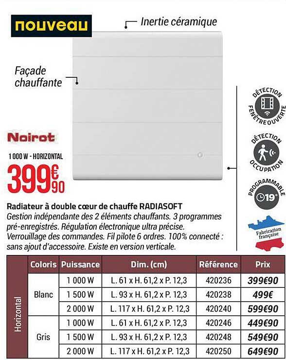 radiateur à double cœur de chauffe radiasoft