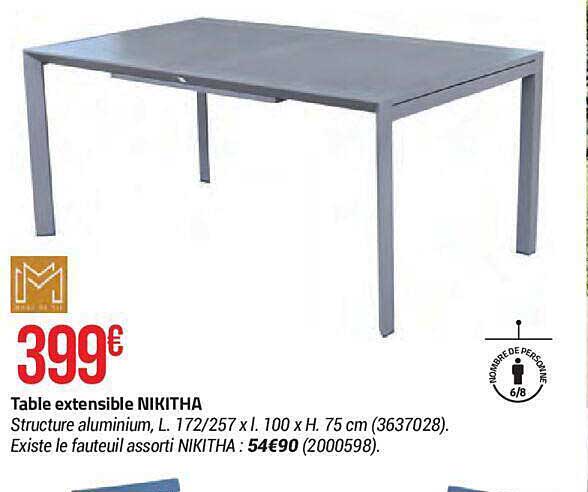 table extensible nikitha
