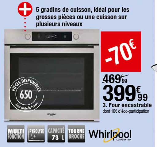 Four Encastrable Whirlpool