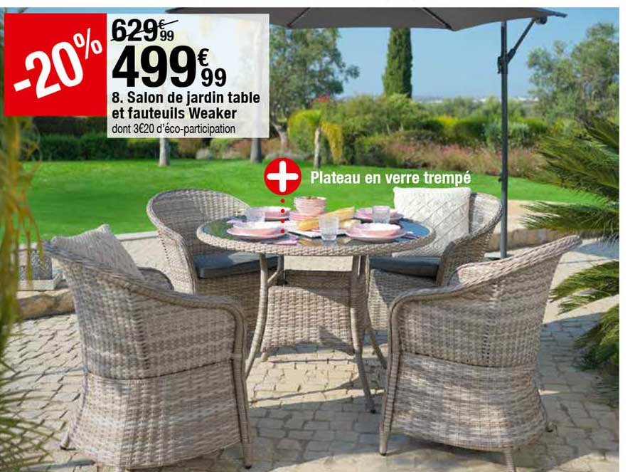 Salon De Jardin Table Et Fauteuils Weaker