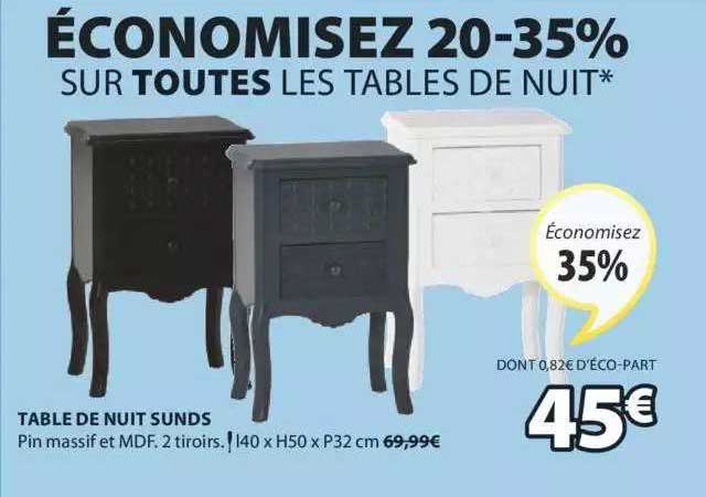 Table De Nuit Sunds