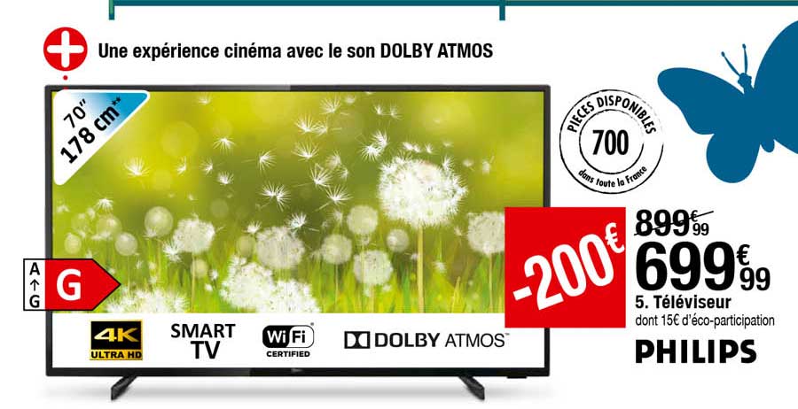 Téléviseur Philips