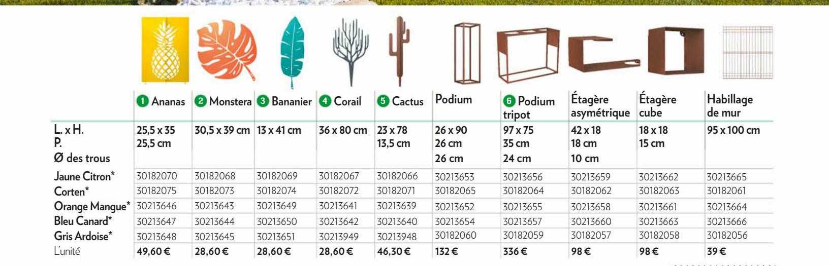 ananas, monstera, bananier, corail, cactus, podium, podium tripot, étagère asymétrique, étagère cube, habillage de mur