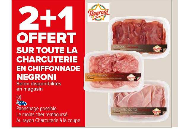 Charcuterie En Chiffonnade Negroni