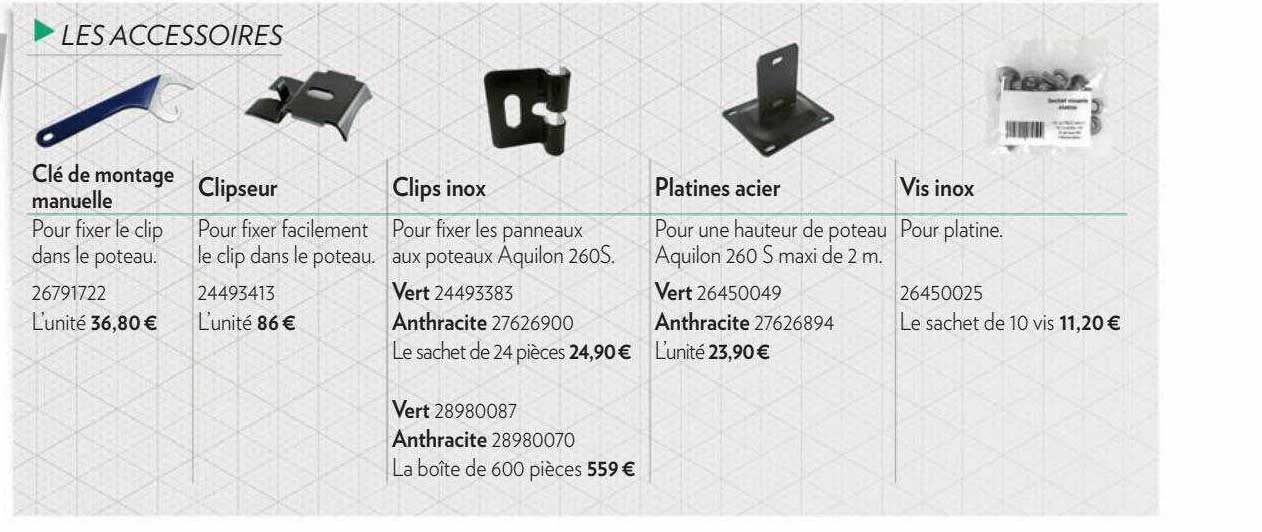 Clé De Montage Manuelle, Clipseur, Clips Inox, Plaines Acier, Vis Inox