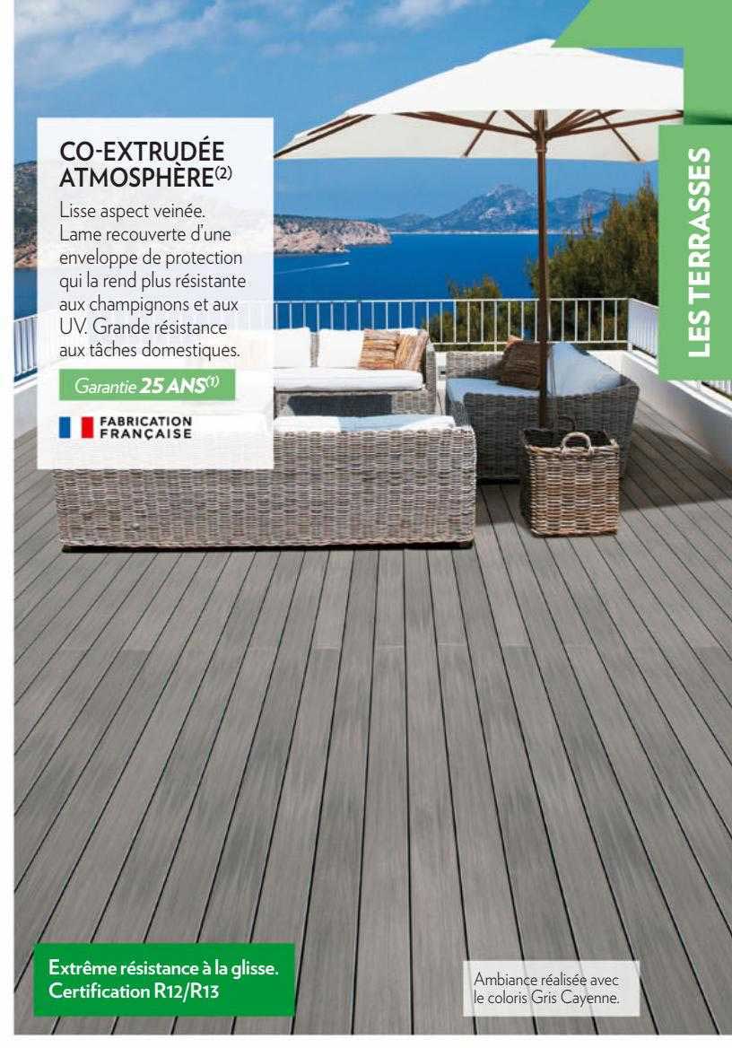 co-extrudée atmosphère