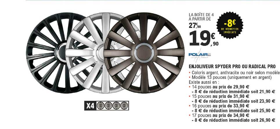 enjoliveur spyder pro ou radical pro