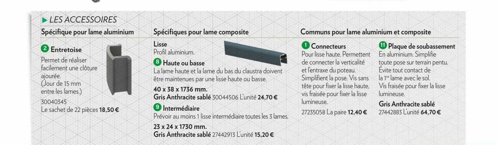entretoise, haute ou basse, connecteurs, plaque de soubassement