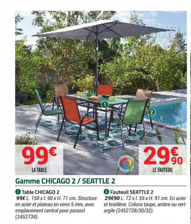 Gamme Chicago 2 Ou Seattle 2