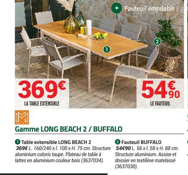 gamme long beach 2 ou buffalo