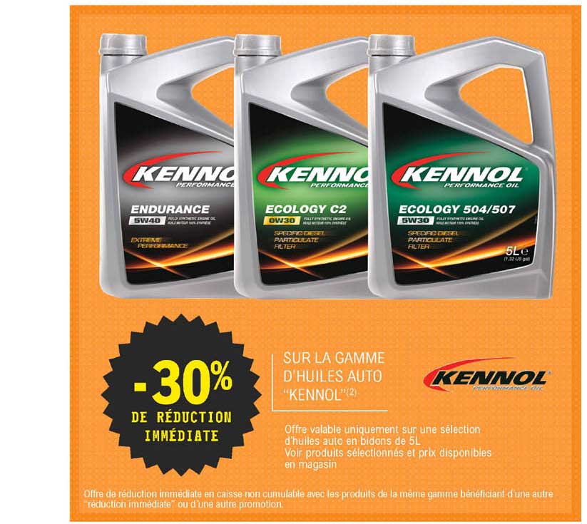 La Gamme D'huile Auto "kennol"