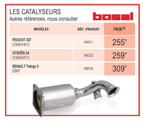 les catalyseurs bosal