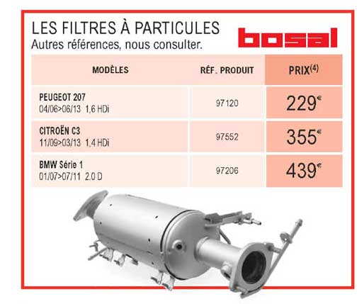 les filtres à particules bosal