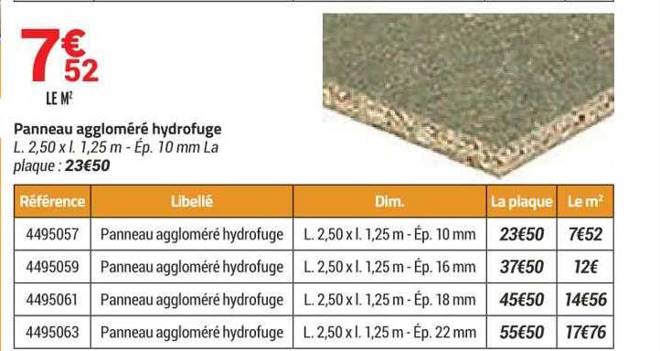 panneau aggloméré hydrofuge