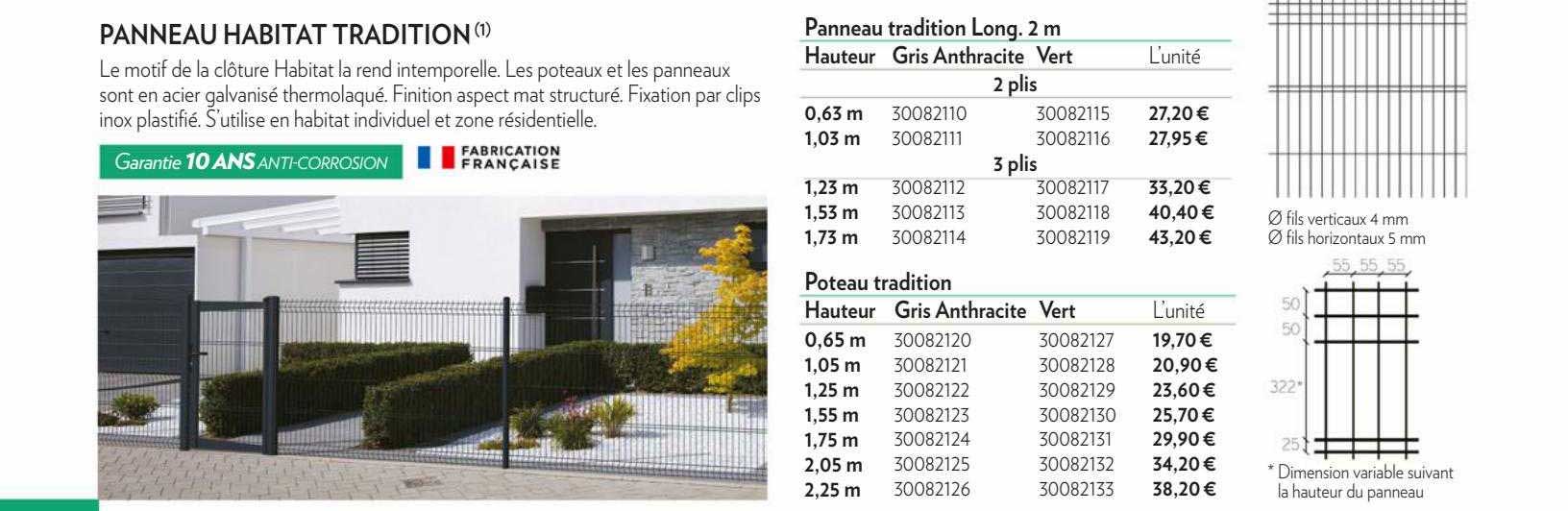 panneau habitat tradition