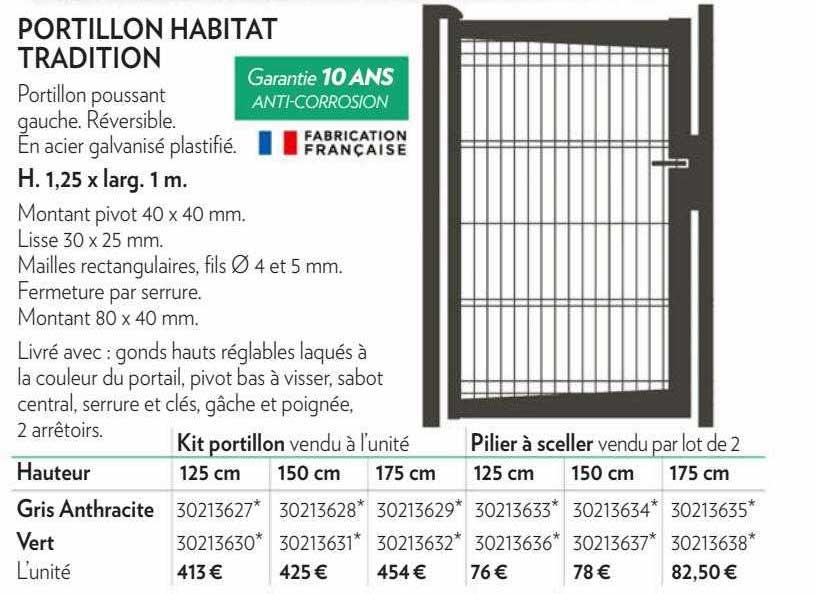portillon habitat tradition