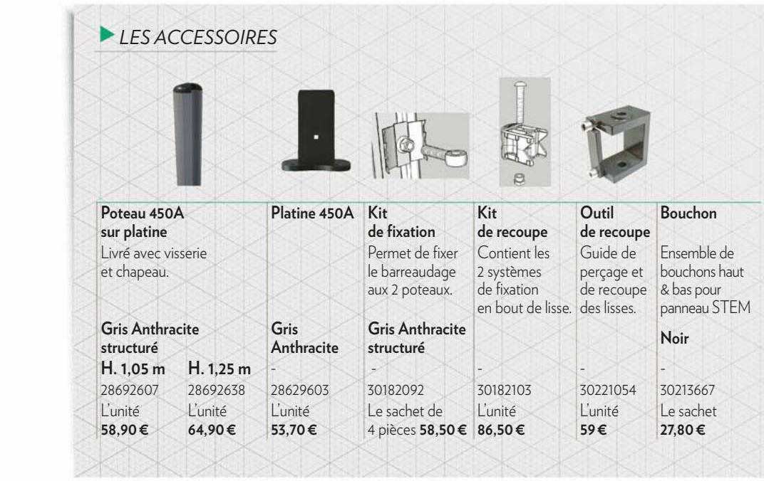 poteau 450a sur platine, platine 450a, kit de fixation, kit de recoupe, outil de recoupe, bouchon