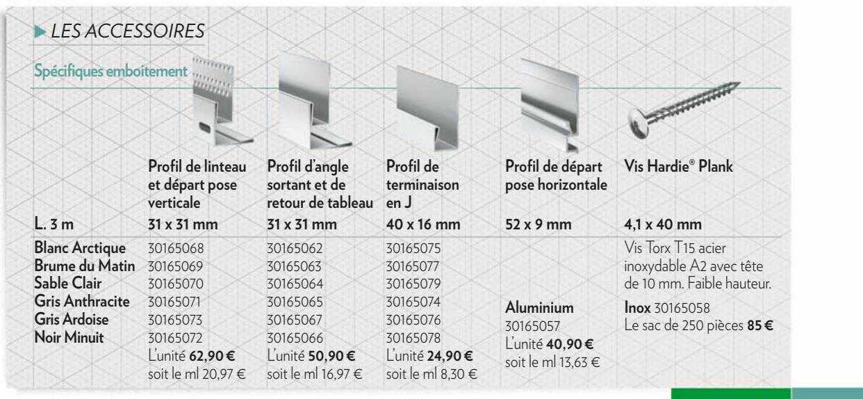 profil de linteau et départ pose verticale, profil d'angle sortant et de retour de tableau, profil de terminaison en j, profil de départ pose horizontale, vis hardie plank