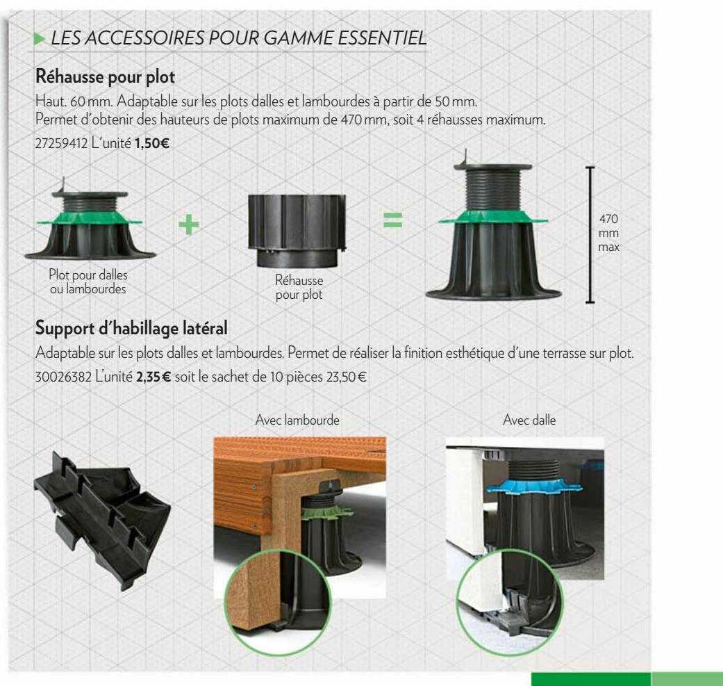 réhausse pour plot ou support d'habillage latéral