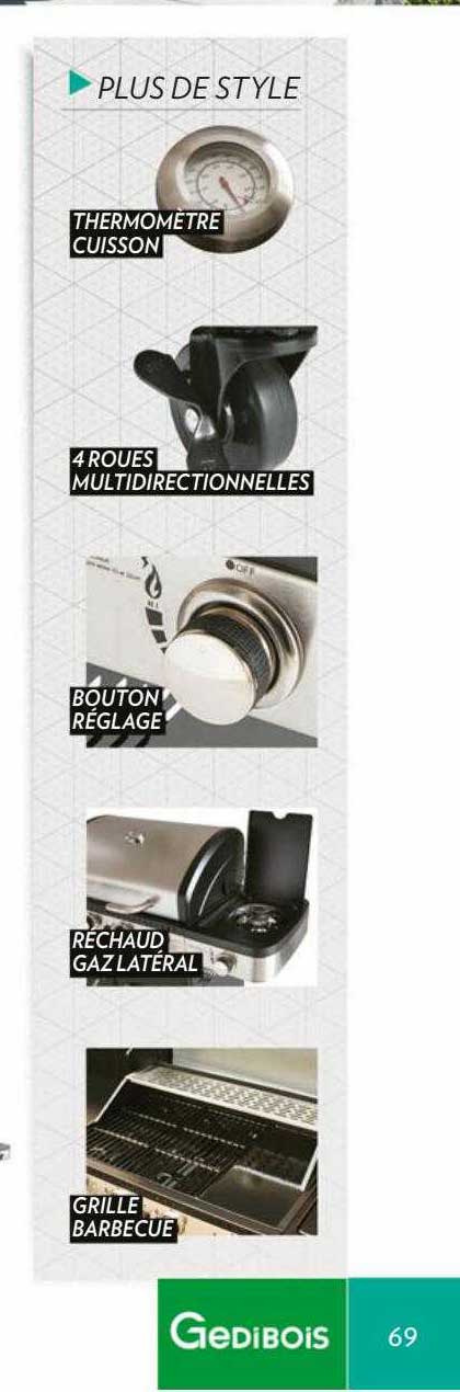 thermomètre cuisson, 4 toues multidirectionnelles, bouton réglage, réchaud gaz latéral, gille barbecue