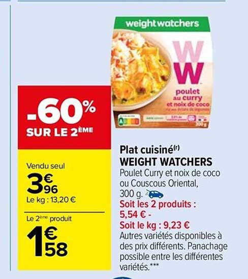 plat cuisiné weight watchers