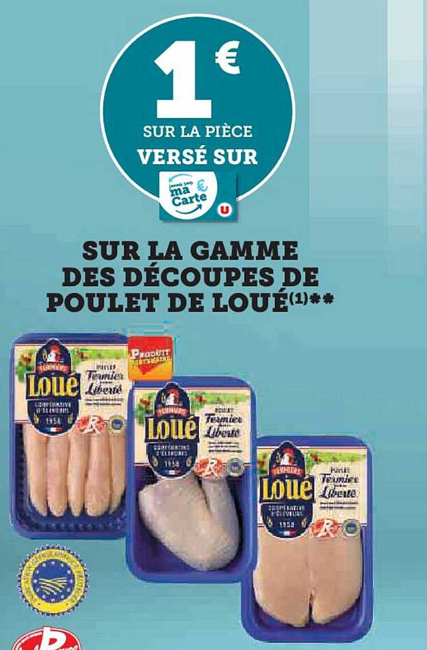 la gamme des découpes de poulet de loué