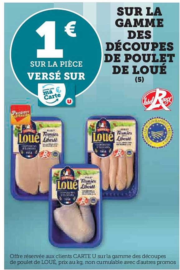la gamme des découpes de poulet de loué
